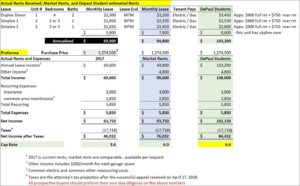 Clifton Proforma